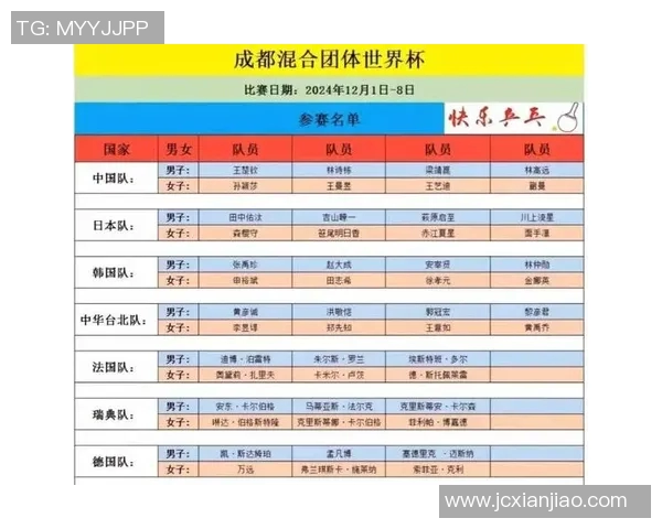 成都乒乓球队配合策略深度解析与对比分析